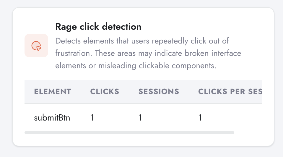 Rage click detection table in Digenio AI v2: element, clicks, sessions, clicks per session