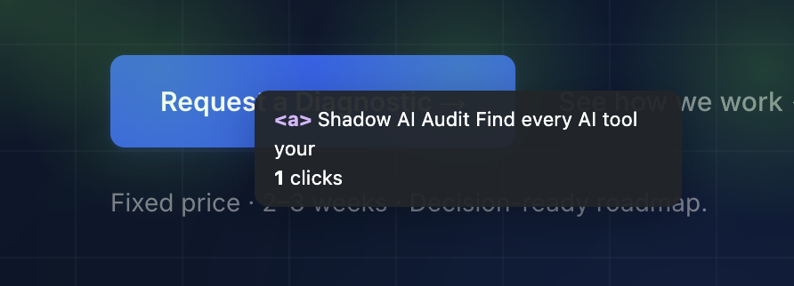 Heatmap hover tooltip in Digenio AI v2: anchor element Shadow AI Audit with its click count of 1