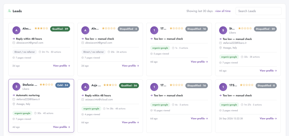 Leads inbox in Digenio AI v2: lead cards with star rating, Qualified or Disqualified status, score and recommended action