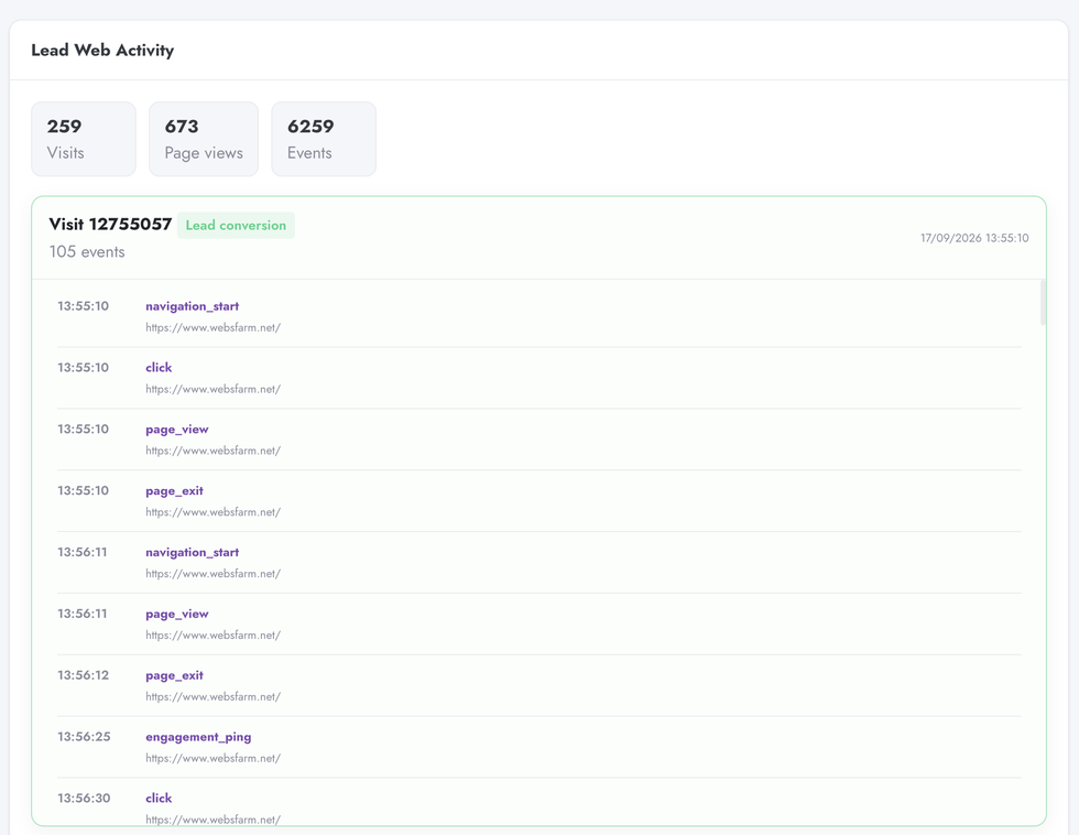 Lead web activity in Digenio AI v2: 259 visits, 673 page views, 6259 events with event-by-event clickstream timeline and lead conversion flag