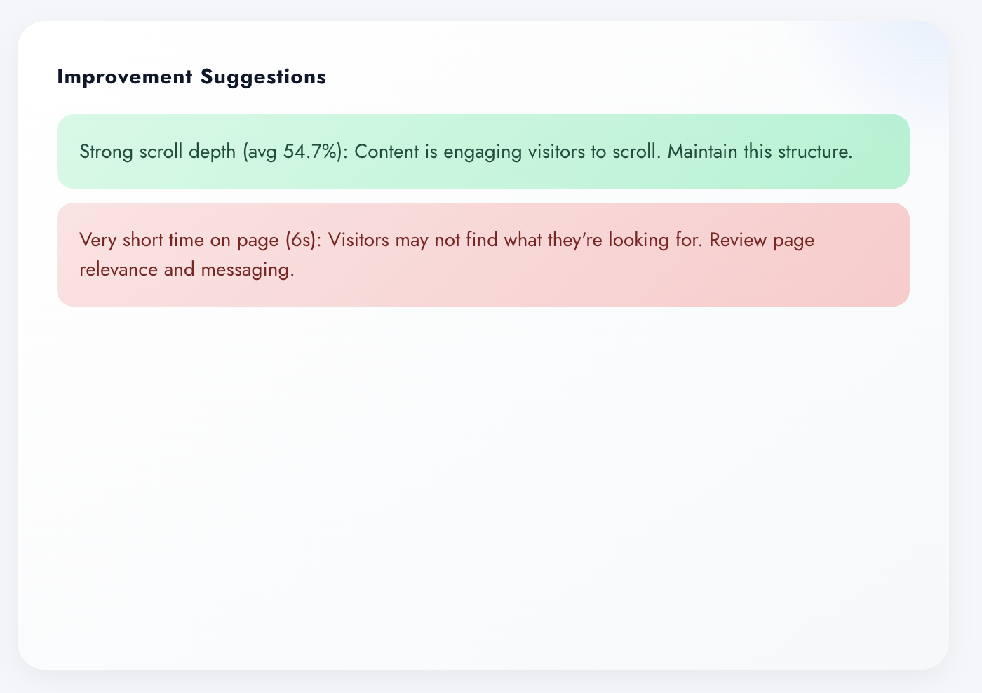 Improvement Suggestions in Digenio AI v2: green note praising strong scroll depth, red note flagging very short time on page