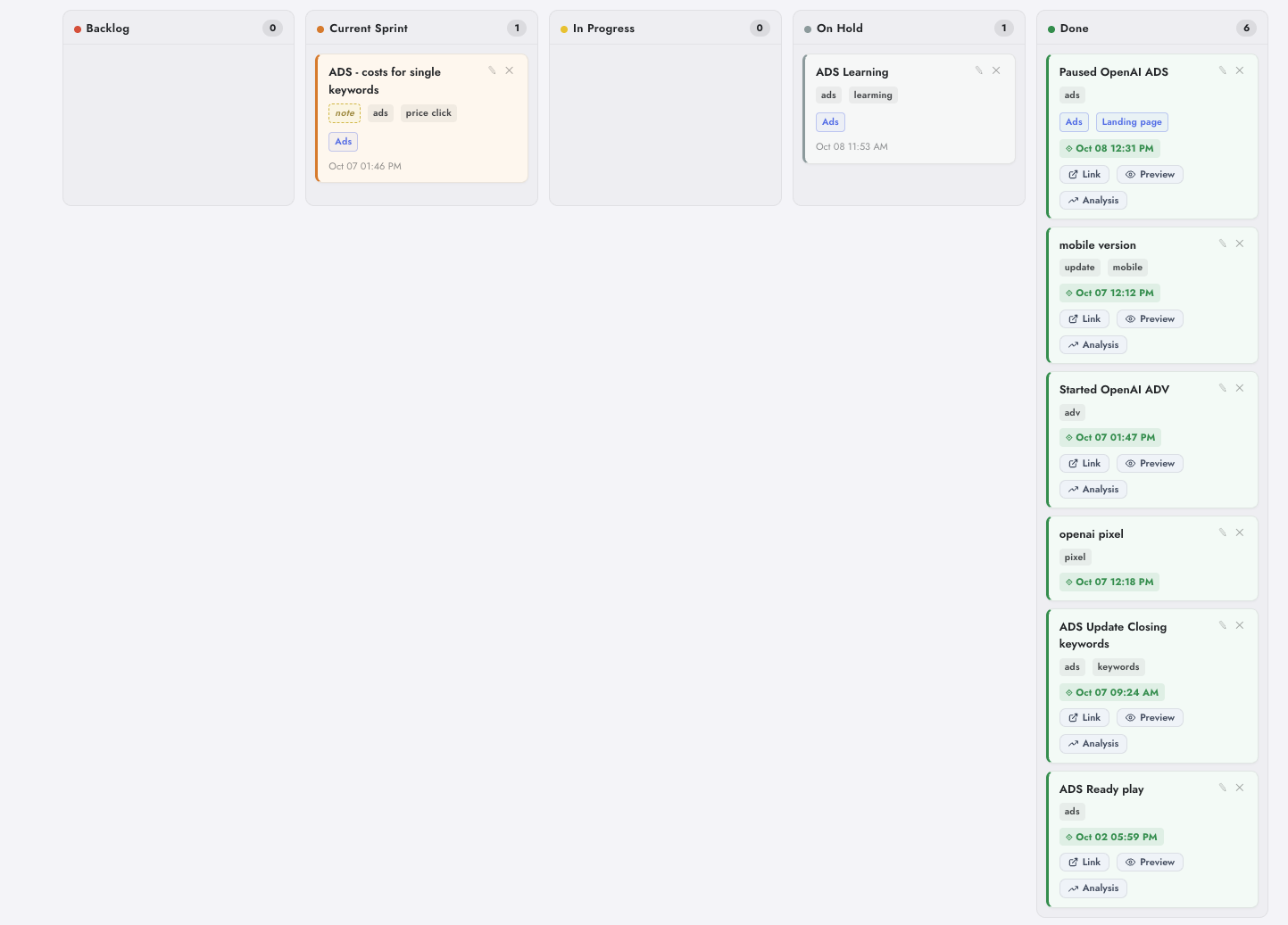 SmartChange pipeline board in Digenio AI v2: Backlog, Current Sprint, In Progress, On Hold and Done columns with counts, tags, timestamps and per-card Link Preview Analysis actions