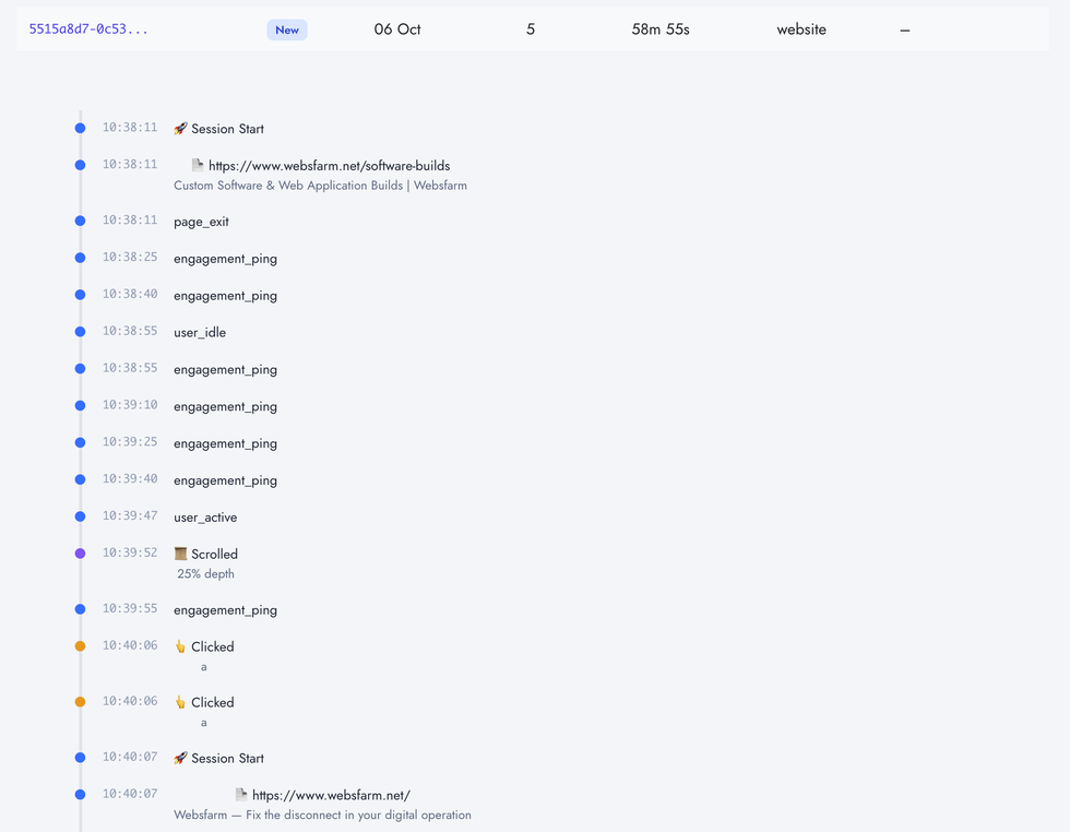 Visitor session timeline in Digenio AI v2: session start, engagement pings, scroll depth and clicks with timestamps