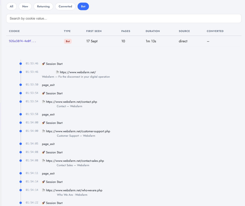 Bot tab in Digenio AI v2: automated visitor typed as Bot with its rapid-fire session timeline
